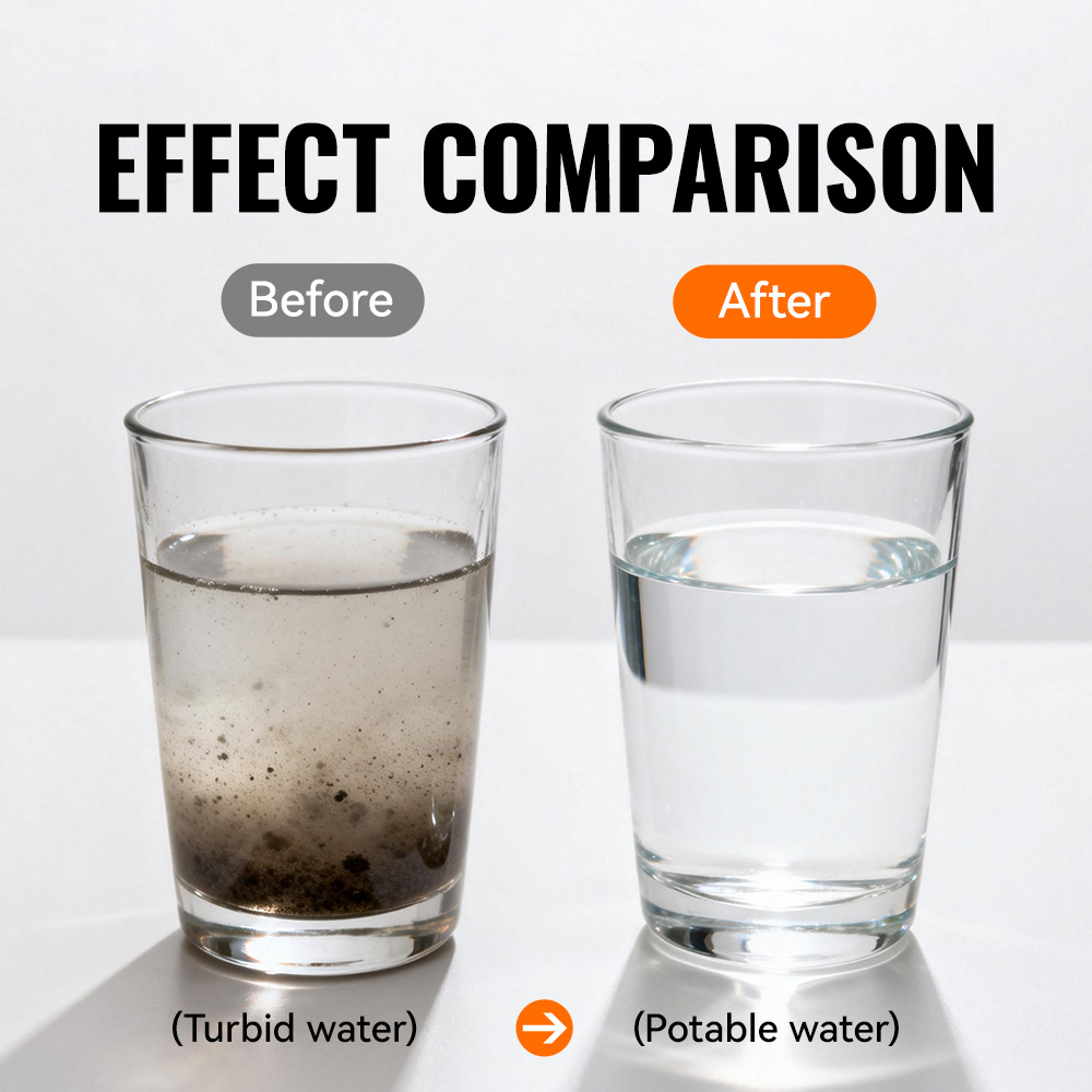 WRELS Purificatore d'Acqua Por - Portable Water Filter recensione e prezzo