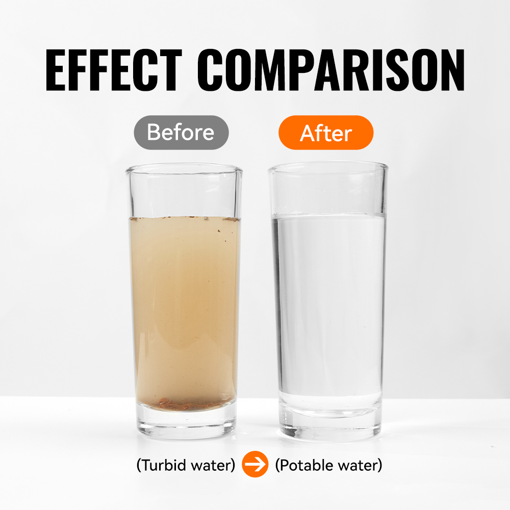 Filtro Portatile per Purificaz - Portable Water Filter recensione e prezzo