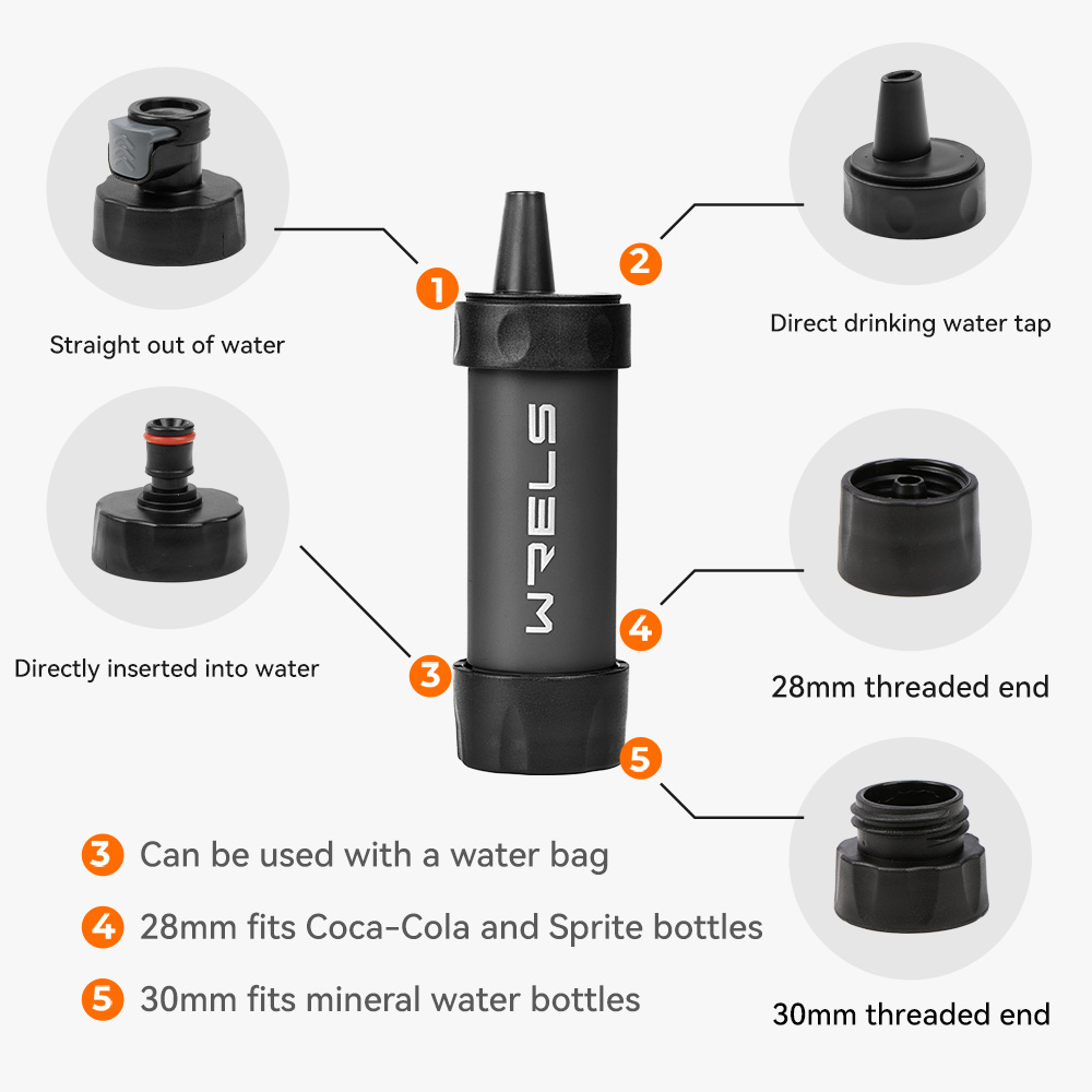 WERLS Filtro d'Acqua Personale - Portable Water Filter recensione e prezzo