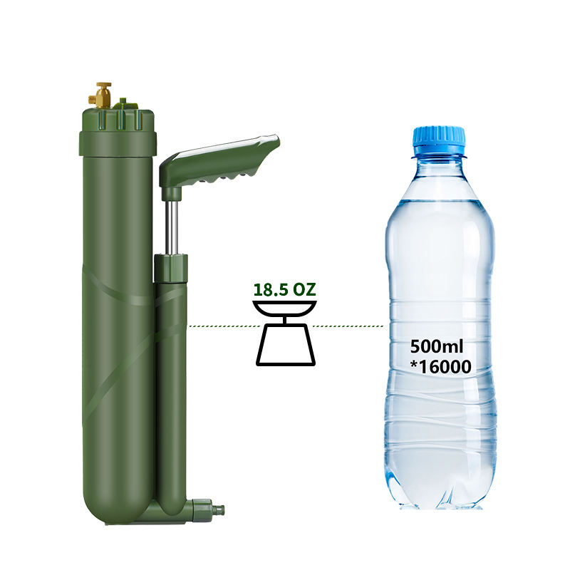 Filterwell pompa a mano portat - Portable Water Filter recensione e prezzo