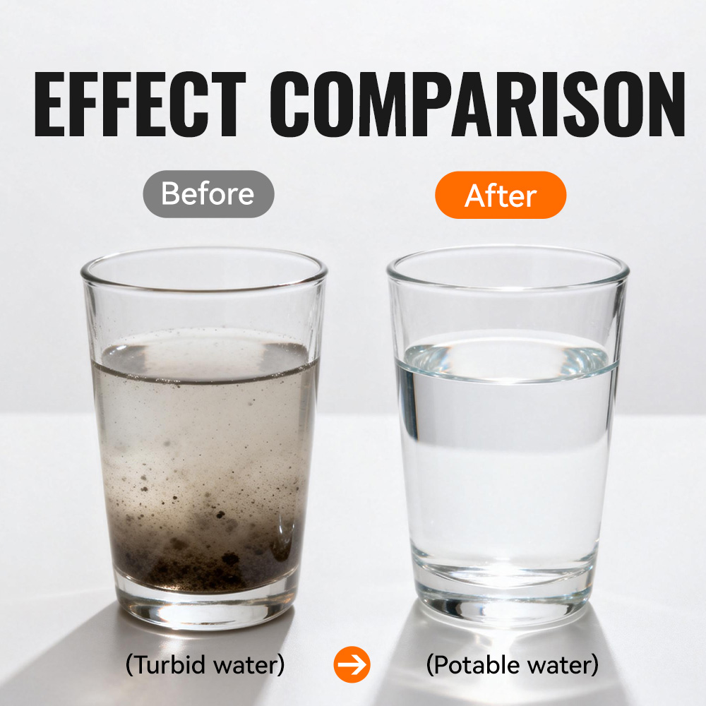 WRELS Purificatore d'Acqua Por - Portable Water Filter recensione e prezzo